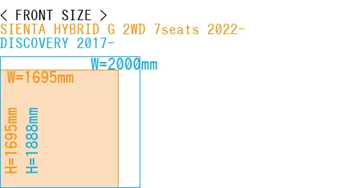 #SIENTA HYBRID G 2WD 7seats 2022- + DISCOVERY 2017-